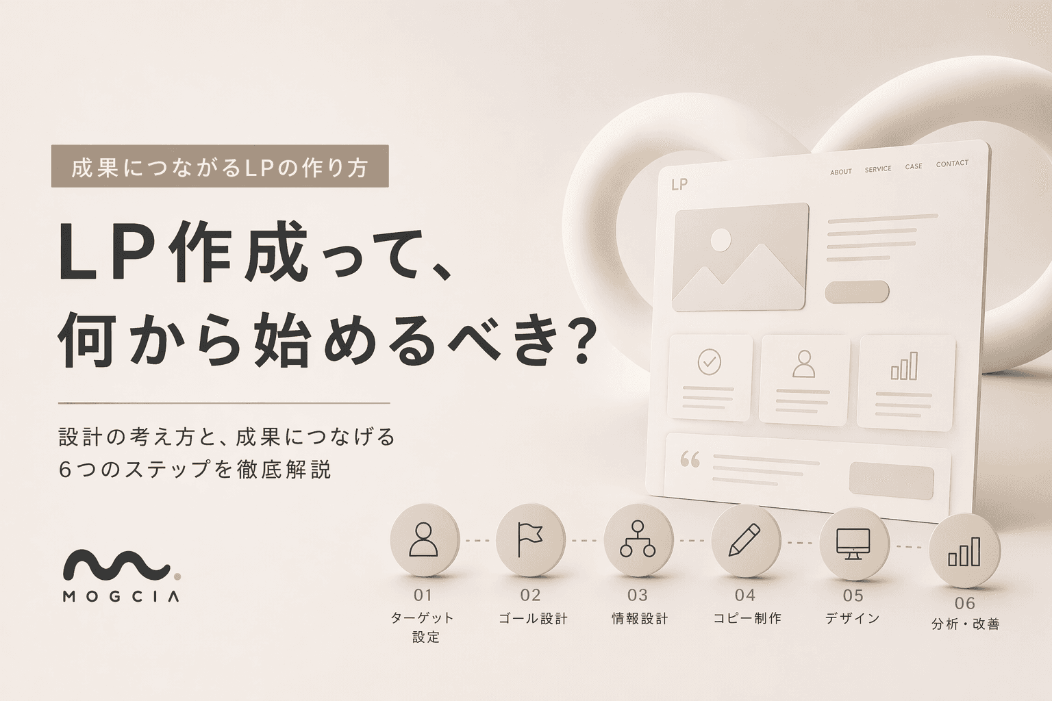 LP作成って、何から始めるべき?